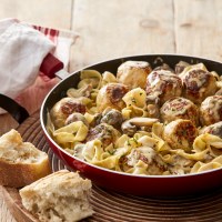 Chicken Meatballs in a Creamy Mushroom Sauce